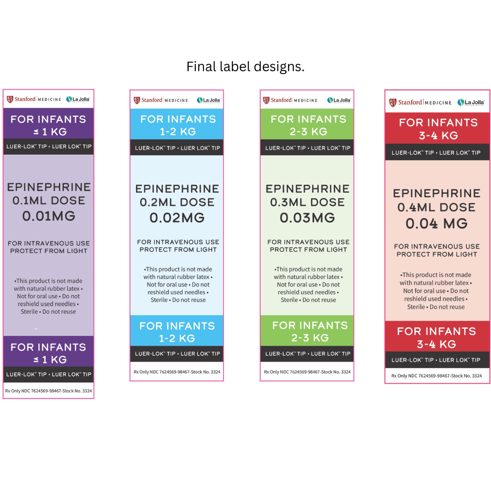 The final label designs for pre-filled neonatal epinephrine syringes, color coded by infant weight.