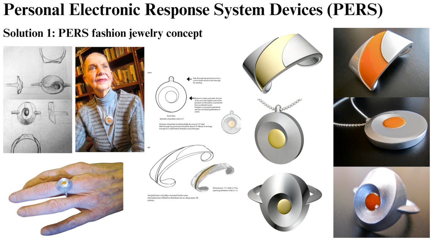 A presentation board for Personal Electronic Response System devices as fashion jewelry: sketches, a ring on a hand, a woman wearing the pendant, and renderings and photos of the cuff, pendant and ring.